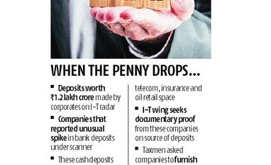 Jewellers, telcos watch out: I-T lens on 4000 cos for unusual cash deposits income tax