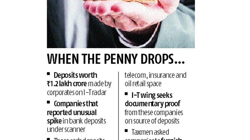 income tax income tax