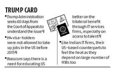 US may see talent shortage if Trump stops jobs for Indian techies' spouses visa