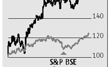 SBI's OTS scheme may have a ripple effect on NBFCs graph