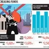 PSUs in rush to meet dividend deadline