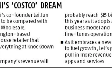 Xiaomi doesn't want to be next Apple: CEO graph