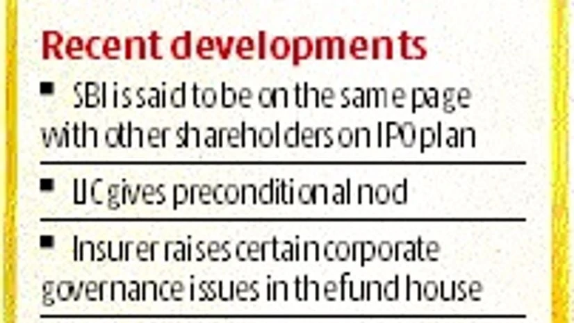 On the same page? On the same page?