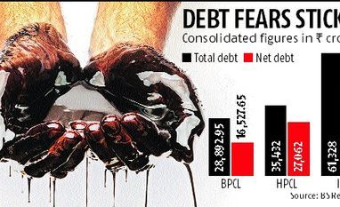 For state-run OMCs, deleveraging may have peaked For state-run OMCs, deleveraging may have peaked