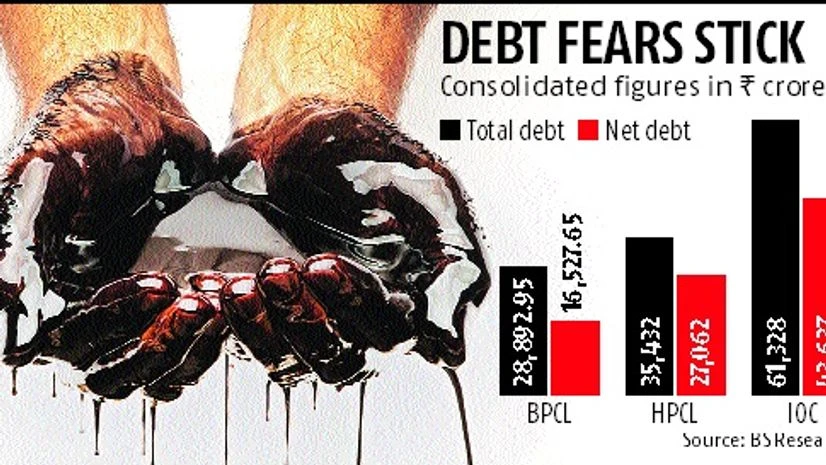For state-run OMCs, deleveraging may have peaked For state-run OMCs, deleveraging may have peaked