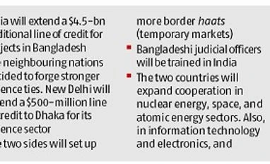 Sheikh Hasina's India visit: PM Modi offers $5-billion credit to Bangladesh graph