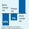 Data tracker: Emotional persuasion