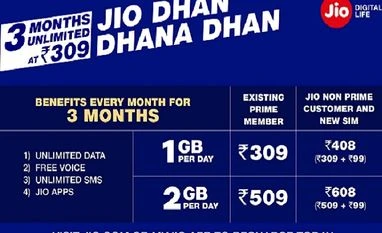 Reliance Jio's Dhan Dhana Dhan offer gives 84 GB data for Rs 309 Jio