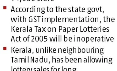 Kerala govt for new law to protect lottery revenue graph