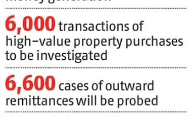 Note ban effect: I-T lens on 60,000 depositors graph