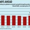 IMF raises global growth forecast, warns against protectionism