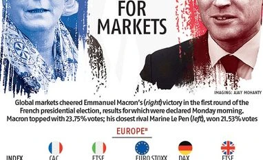 French presidential elections: Le Pen aide slams Macron chart