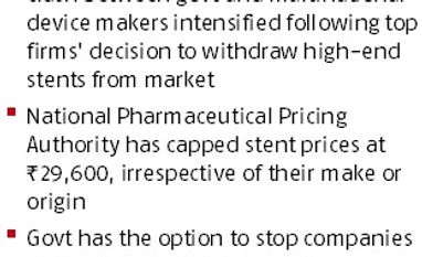 Stent Row: MNC firms hit back over govt clampdown on withdrawal chart
