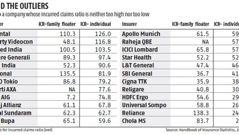 Choose health insurer with care Choose health insurer with care