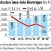Under Kini, Coke saw an era of change