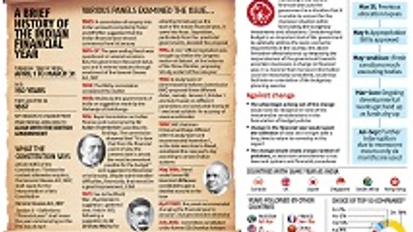 chart (Click on the picture to enlarge)