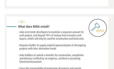 Regulation and Development How is RERA Likely to Change Your Home Buying Experience?