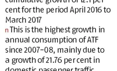 With UDAN, IOC to work on a new low-cost infra model graph