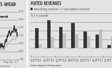 Zee transmits stronger signal Zee transmits stronger signal