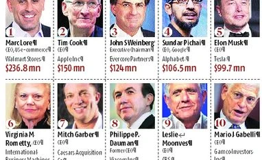 Dealmaker Weinberg cracks ranks of best paid executives for 2016 Dealmaker Weinberg cracks ranks of best paid executives for 2016