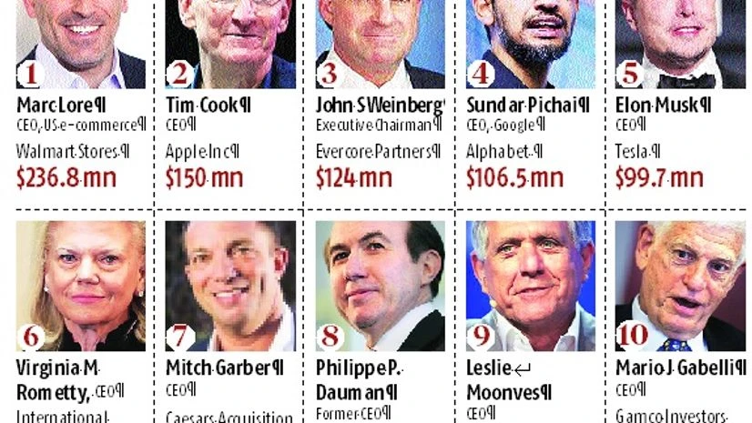 Dealmaker Weinberg cracks ranks of best paid executives for 2016 Dealmaker Weinberg cracks ranks of best paid executives for 2016