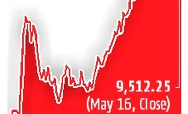 Nifty closes above historic high of 9,500 Nifty closes above historic high of 9,500