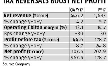 Home insecticides business takes sheen off Jyothy Labs' Q4 graph