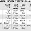 maternity plan, chart