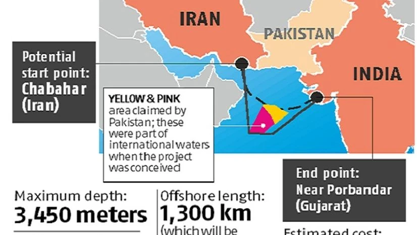 Iran gas pipeline, chart Iran gas pipeline, chart