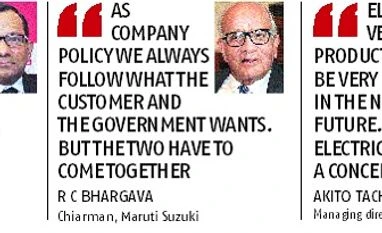 Auto majors not powered up about electric vehicles chart