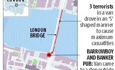 London attack leaves at least 7 dead London attack