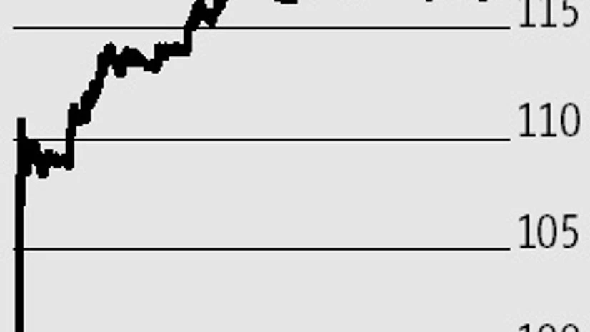 graph GST another growth enabler for Titan
