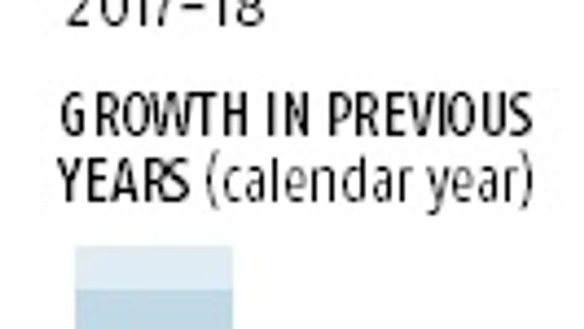 liquor, liquor ban, liquor industry liquor, liquor ban, liquor industry