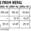 Darjeeling tea loses Rs 100 crore annually as Nepal import rises