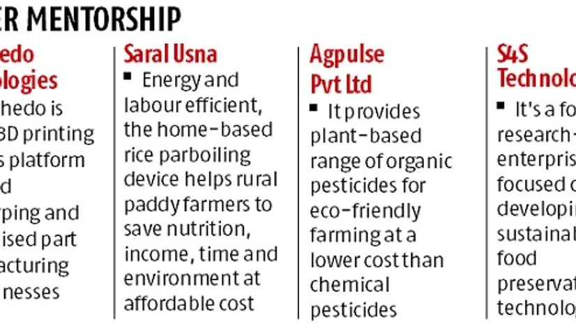 graph US launches incubator programme to mentor Indian start-ups