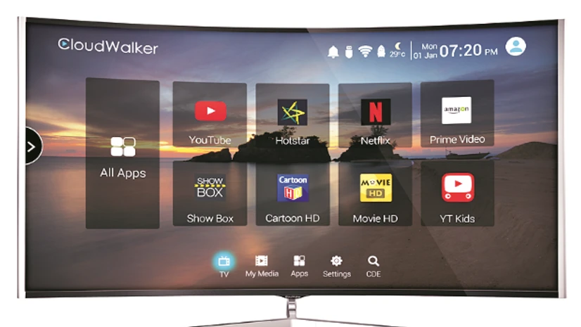 TV, Android TV TV, Android TV