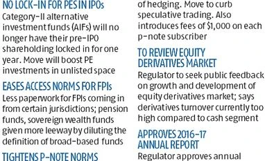 Now, Sebi joins fight against bad loans chart