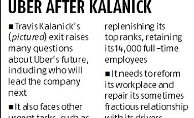 Inside Travis Kalanick's resignation as Uber CEO graph