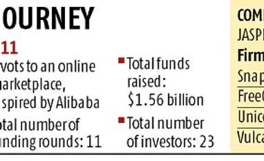 Snapdeal, Flipkart, merger Snapdeal's journey