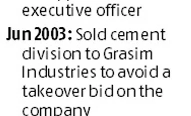 Meet A M Naik, an unfinished chapter for L&T chart