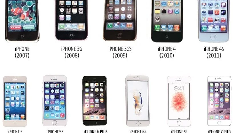 10 years of iPhone, Apple 10 years of iPhone