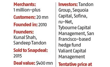 Bharti Airtel in talks to acquire FreeCharge graph