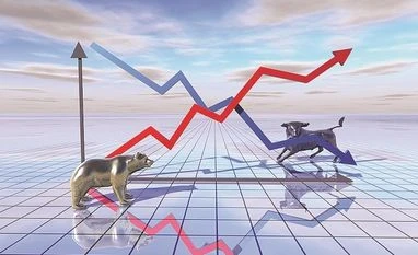 Derivative strategy on Tata Elxsi by HDFC Securities Derivative strategy on Tata Elxsi by HDFC Securities