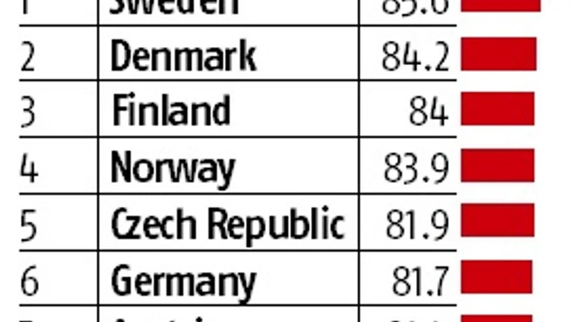 graph A signboard points to the Japanese zone at Neemrana, Photo: Dalip Kumar
