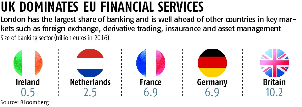 Uk Brexit Pros And Cons
