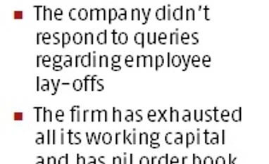 Inox Wind asks NCLT to quash insolvency case over Rs 57 lakh dues Graph