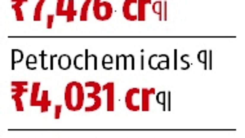 GRAPH For RIL, Jio may be focus, but core business will run the show