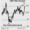Zee Entertainment: More GST pain likely in Q2