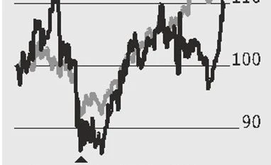 Zee Entertainment: More GST pain likely in Q2 Zee Entertainment: More GST pain likely in Q2
