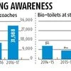 Romancing with Railways: Toilet Ek Prem Katha campaign to roll out on track